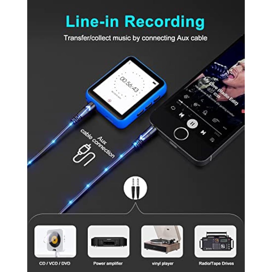 32GB MP3 Player – 2.4" Touch Screen Bluetooth 5.0 HiFi Audio