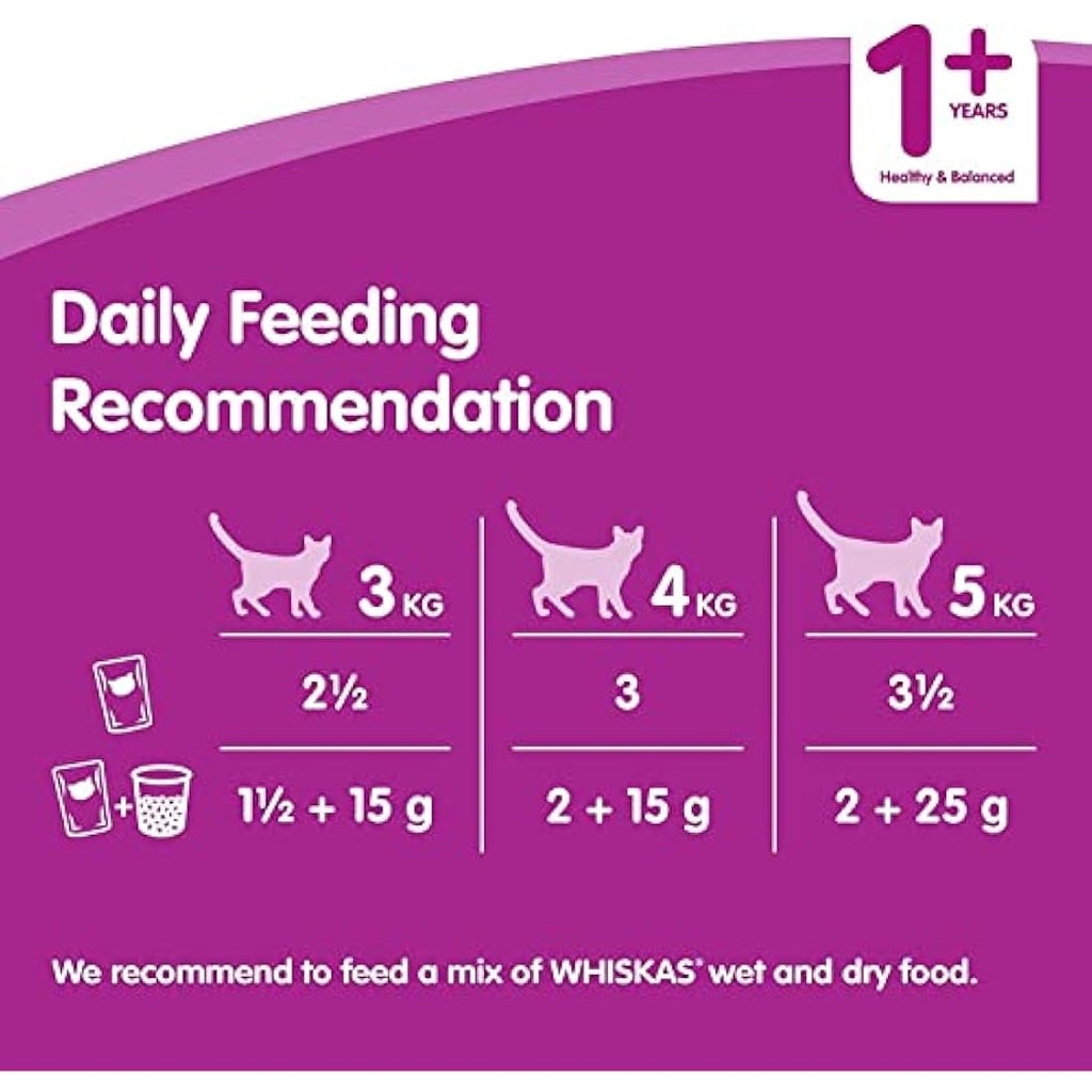 Whiskas Adult Wet Cat Food Poultry Selection in Jelly - 40 x 100g Pouches