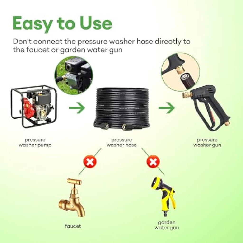 OHAYORI High Pressure Washer Hose 15M/50FT | M22 14mm Replacement Hose
