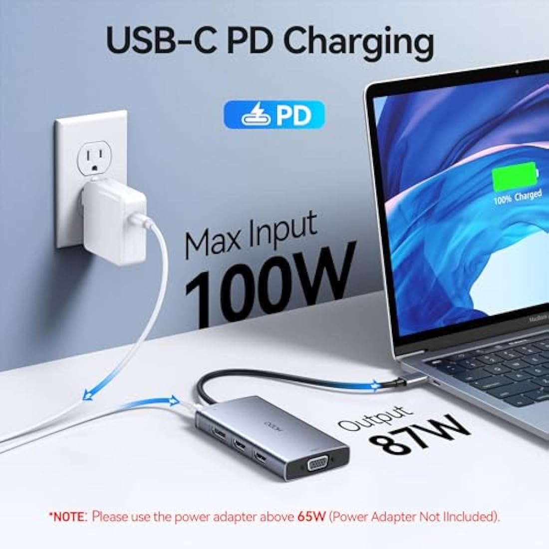 HODO 8-in-1 USB C Docking Station – Dual HDMI 4K, DP, VGA & 100W PD