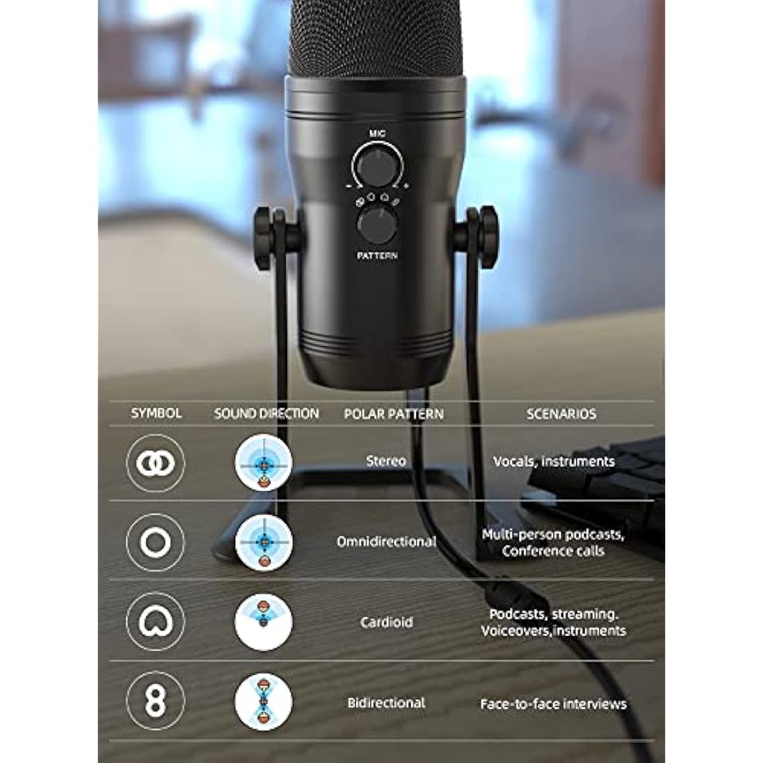 FIFINE K690 USB Microphone | 4 Pickup Patterns for Podcast & Gaming