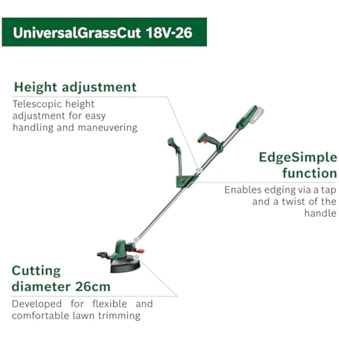 Bosch UniversalGrassCut 18V-26 Cordless Grass Trimmer – 26cm