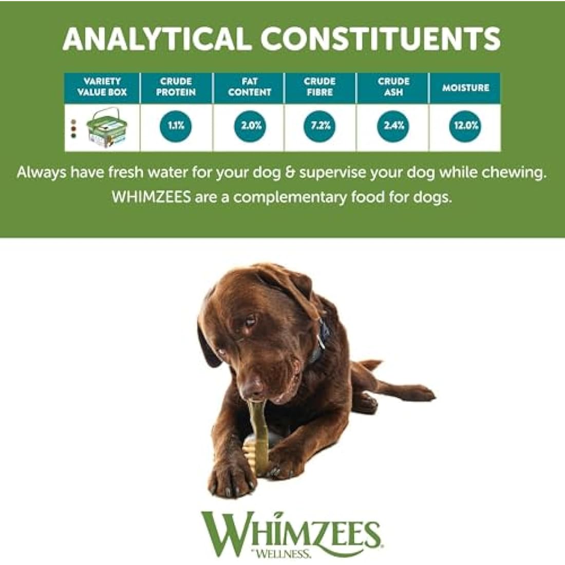 WHIMZEES By Wellness Small Dog Dental Chews | Grain Free, 56 Count