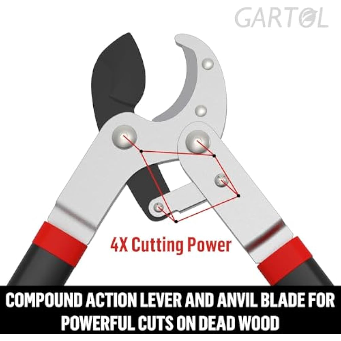 GARTOL 29" Heavy Duty Anvil Loppers – 2 Inch Capacity Branch Cutter