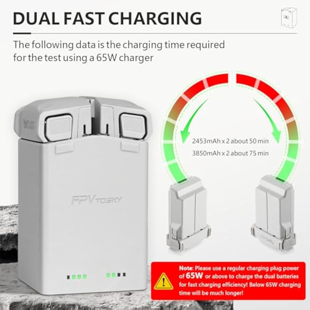 FPVtosky Two-Way Battery Charging Hub for DJI Mini 4 Pro & Mini 3 Pro
