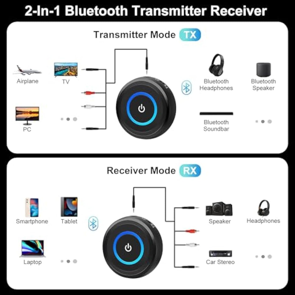 Giveet Bluetooth 5.3 Transmitter Receiver | Low Latency 2-in-1 Audio Adapter
