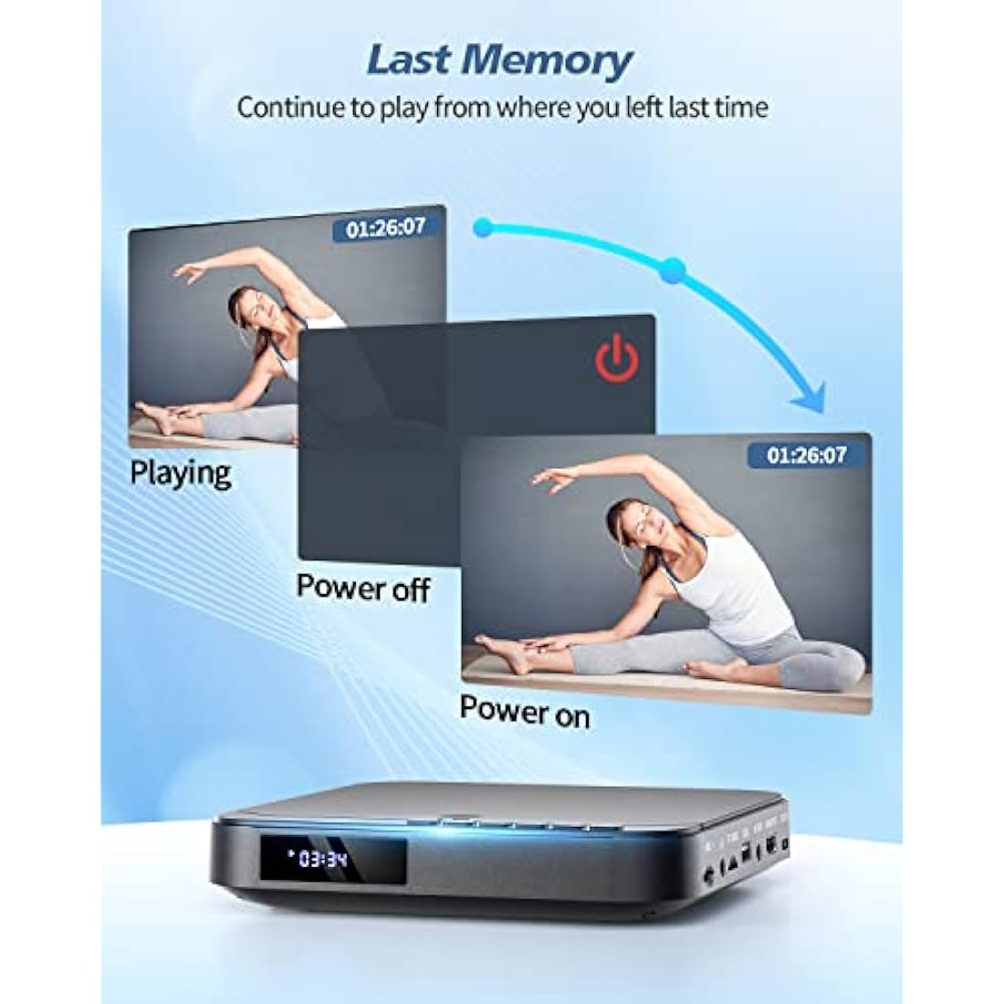 DESOBRY Mini DVD Player – 1080P HDMI Region Free Player for TV & RV