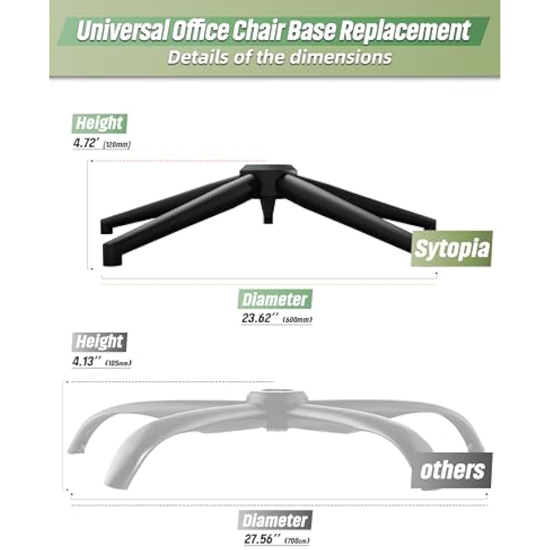 Sytopia 24'' Office Chair Base Replacement - Heavy Duty 2600lbs Metal