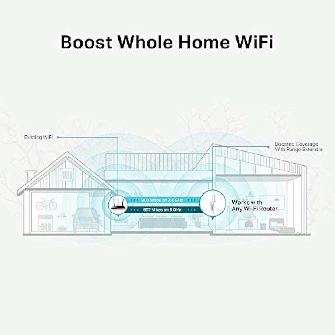 TP-Link RE315 AC1200 WiFi Extender | Dual Band Range Booster – UK Plug
