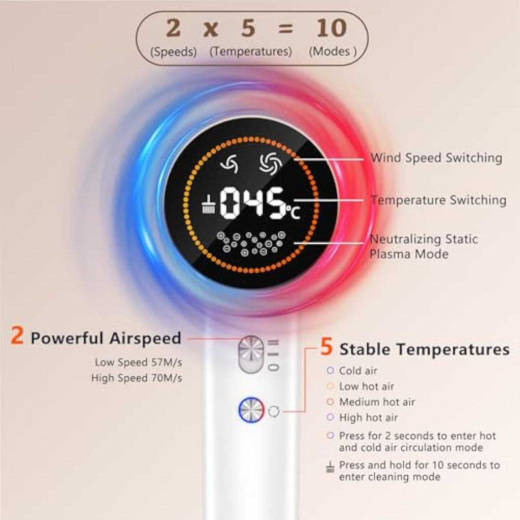 TQQ High Speed Ionic Hair Dryer | 110,000 RPM Brushless Motor Blow Dryer