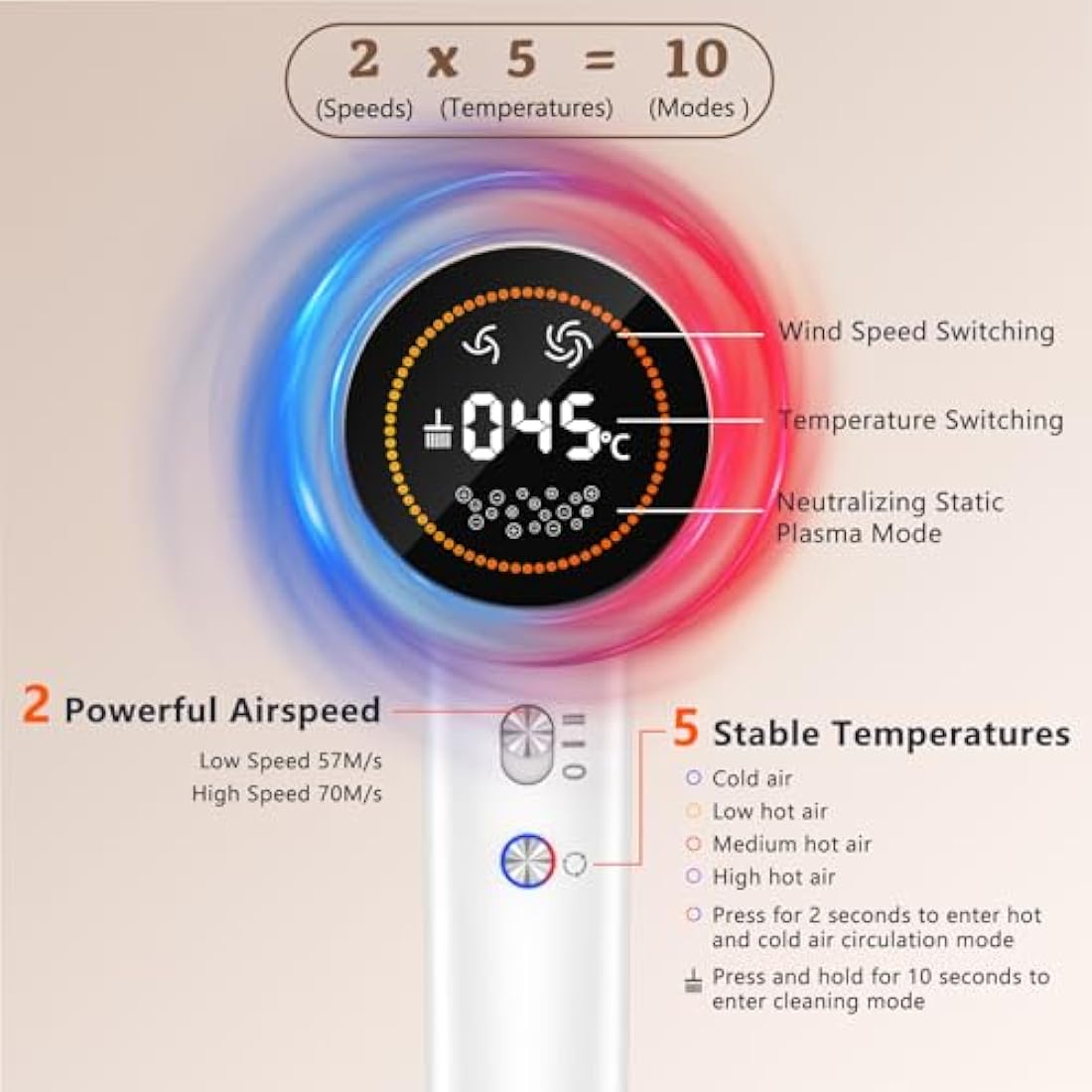 TQQ High Speed Ionic Hair Dryer | 110,000 RPM Brushless Motor Blow Dryer