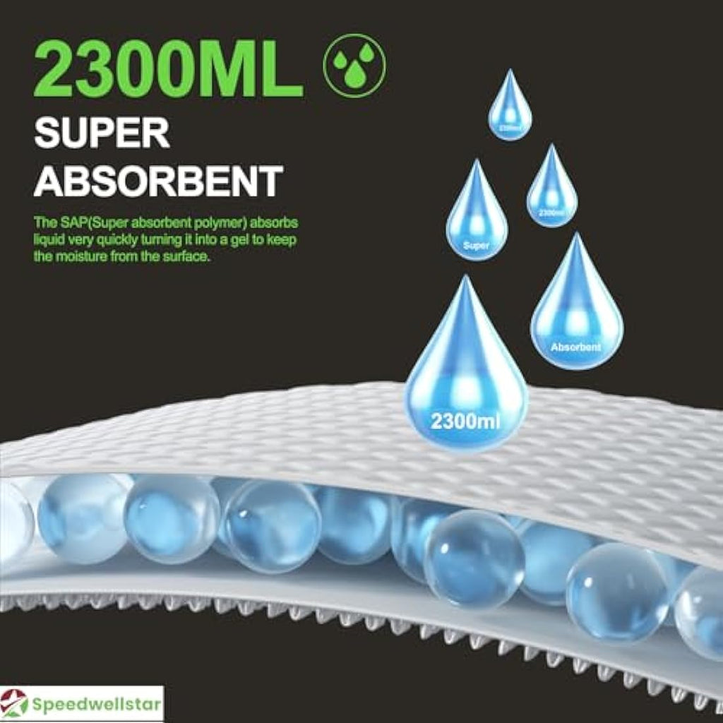 Extra Large Dog Training Pads | 150x80cm Absorbent Mats