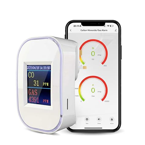 WiFi Smart Carbon Monoxide & Natural Gas Detector | 2-in-1