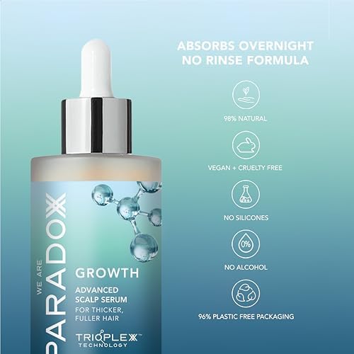 WE ARE PARADOXX Scalp Serum – Hair Growth & Thickening Treatment 50ml