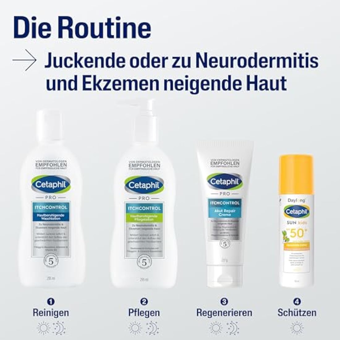 Cetaphil Pro Itch Control Pflegelotion – Beruhigende Body Lotion, 295 ml