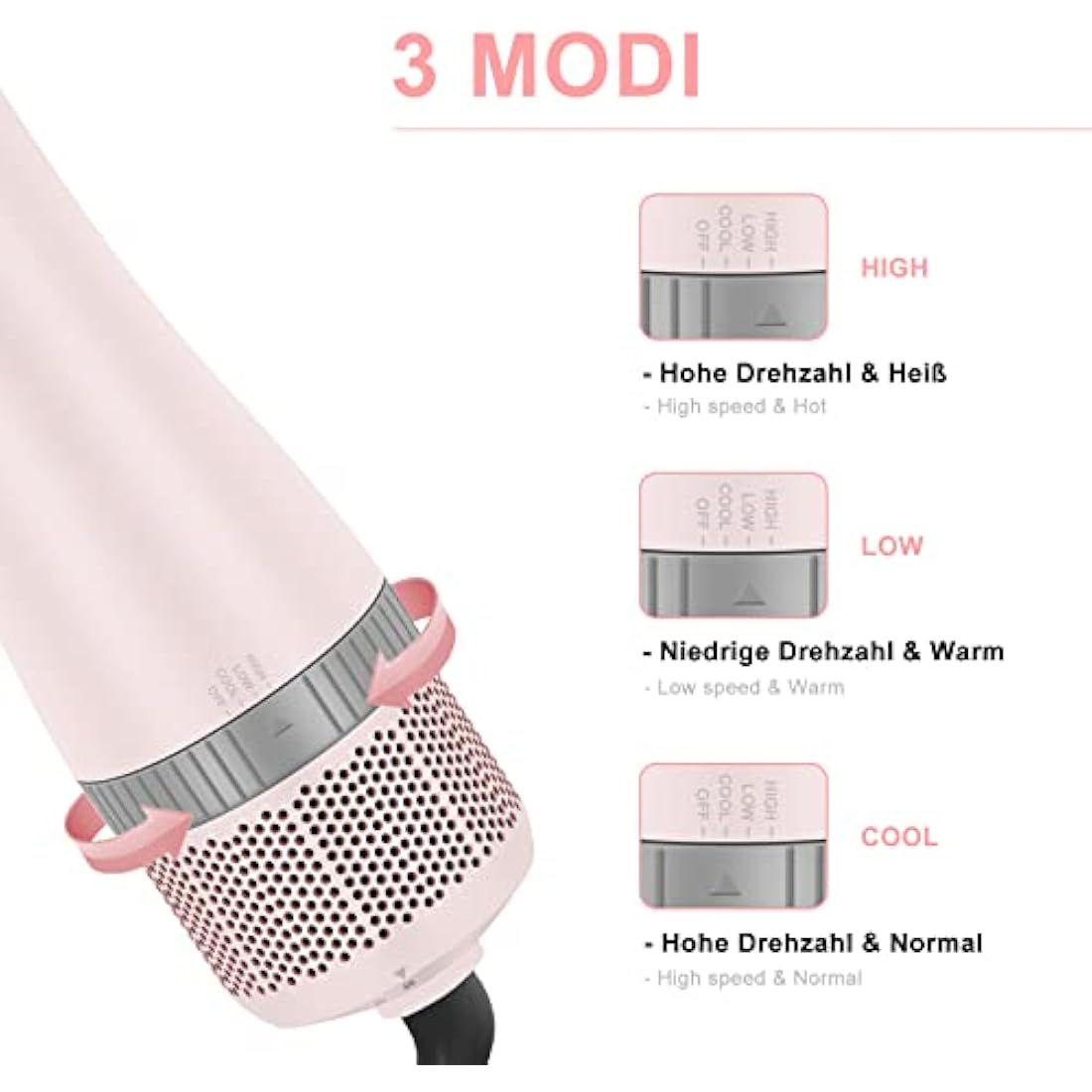 4-in-1 Hair Dryer Brush Set | Ionic Hot Air Styler - Pink