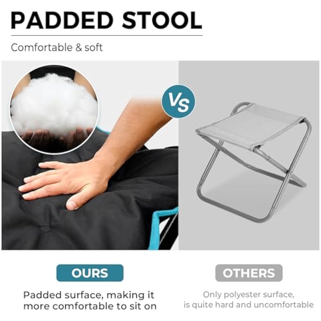 FUNDANGO 2-Pack Heavy Duty Padded Camping Stool | 400 Lbs Folding Seat