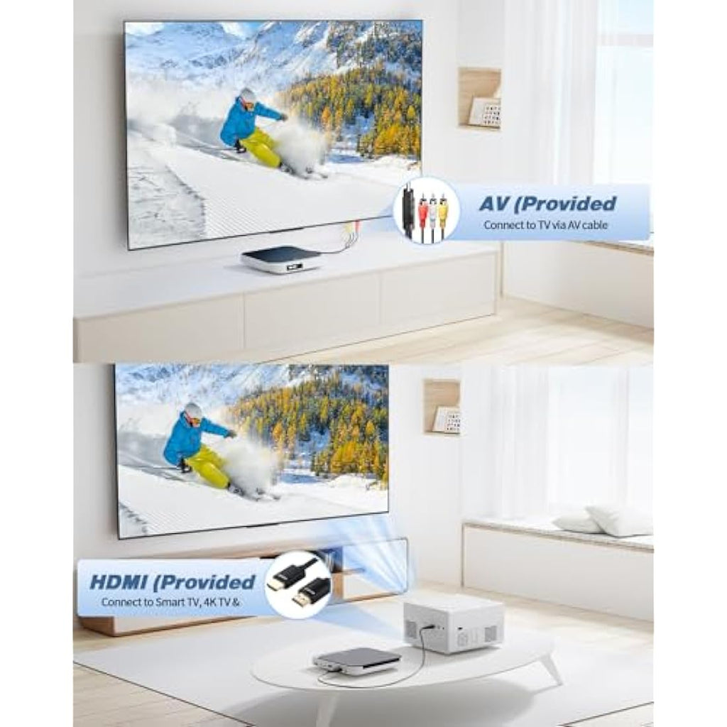 DESOBRY Mini DVD Player – 1080P HD Region Free Compact Player for TV