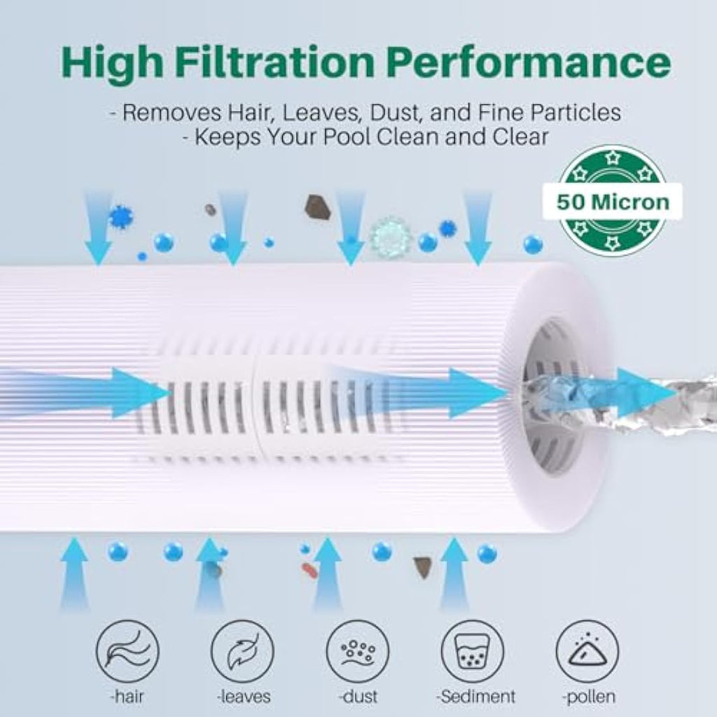 TOREAD Spa Filter Replacement for Unicel C-4950 & Pleatco PRB50-IN | 2-Pack