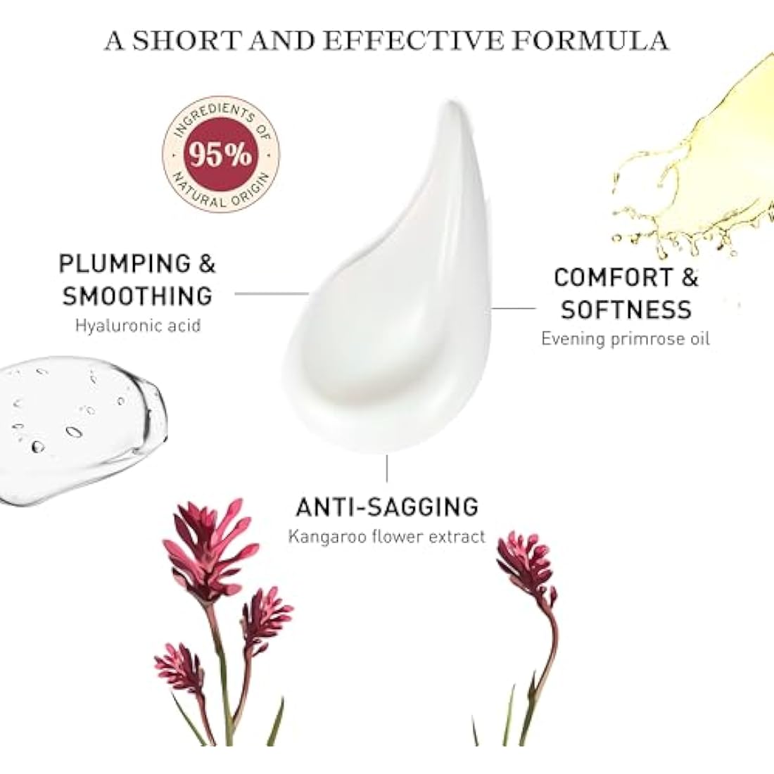 Embryolisse Firming Lifting Cream – Hyaluronic Acid Anti-Wrinkle Face Cream