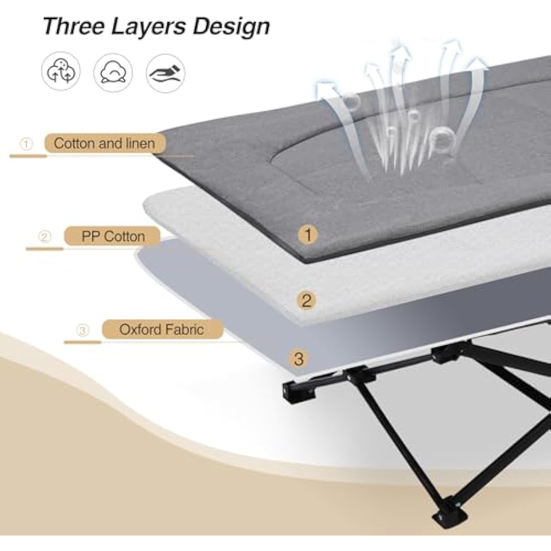REDCAMP Heavy Duty Folding Camping Cot with Cushion and Pillow – 500lbs