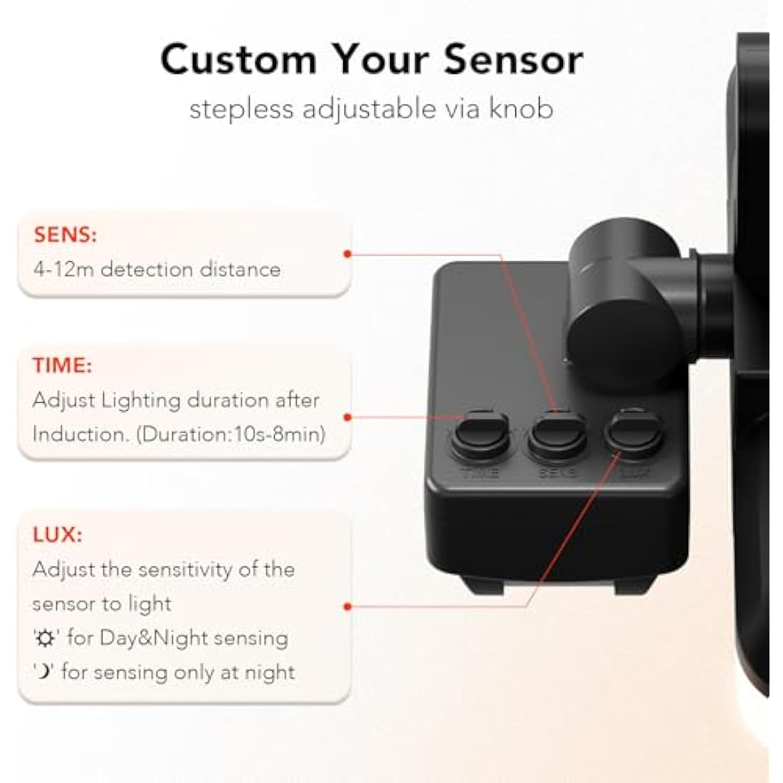 OREiN 24W LED Motion Sensor Security Light | 2800LM IP65 Outdoor Floodlight