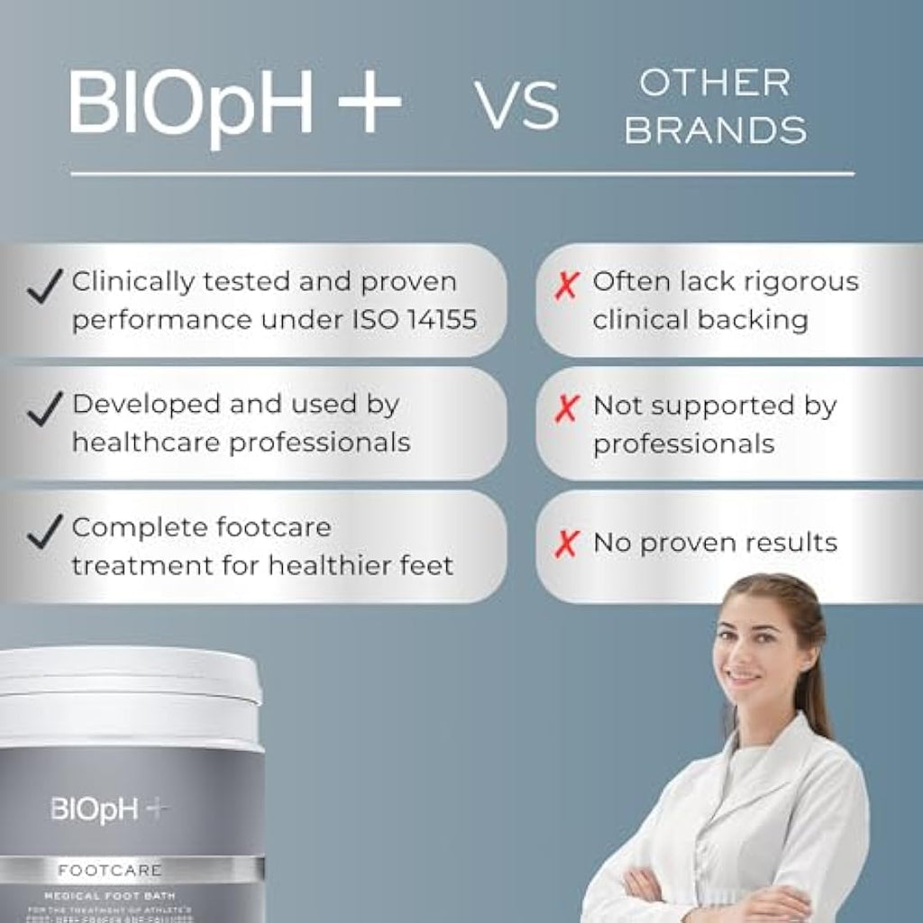 BIOpH+ Footcare Antifungal Foot Soak - Treatment for Athlete's Foot, 500g
