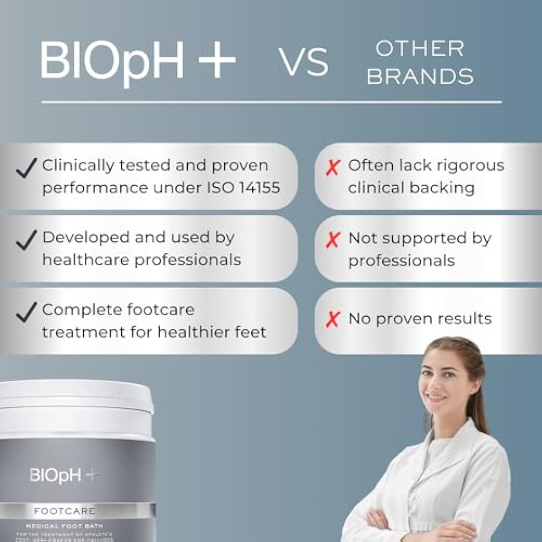 BIOpH+ Footcare Antifungal Foot Soak - Treatment for Athlete's Foot, 500g