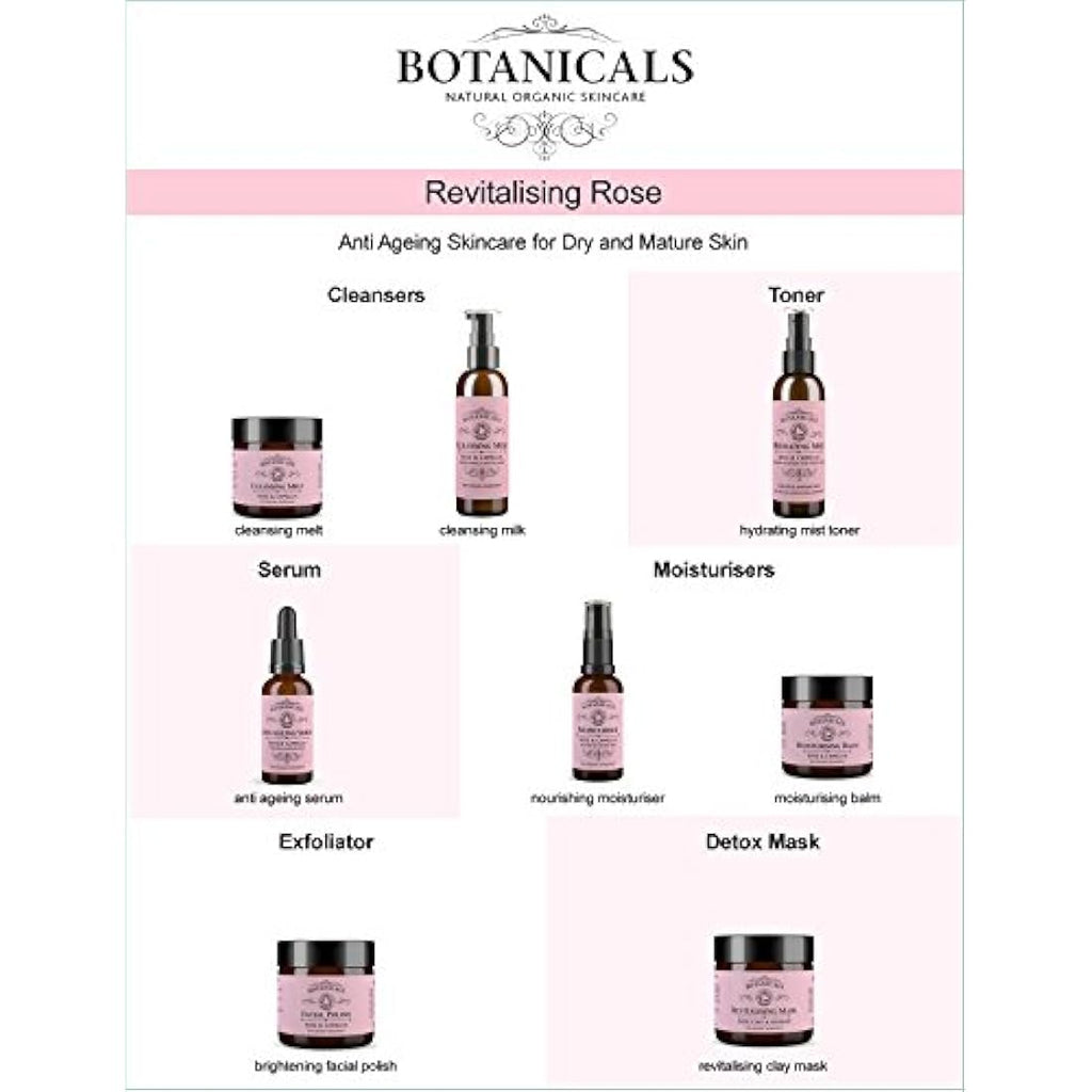 Rosa-Renew Anti-Aging Facial Serum | Organic Rosehip | 30ml