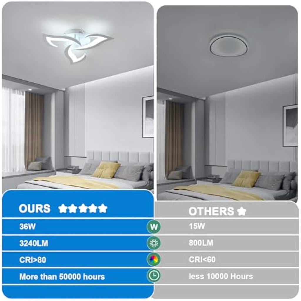 Dorlink LED Ceiling Light – 36W Modern Flower Acrylic Fixture, 6500K