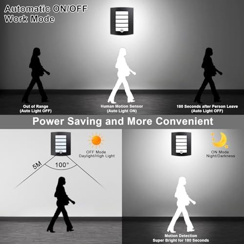 Allesgute Outdoor Wall Light with PIR Motion Sensor - IP44 Black 12W