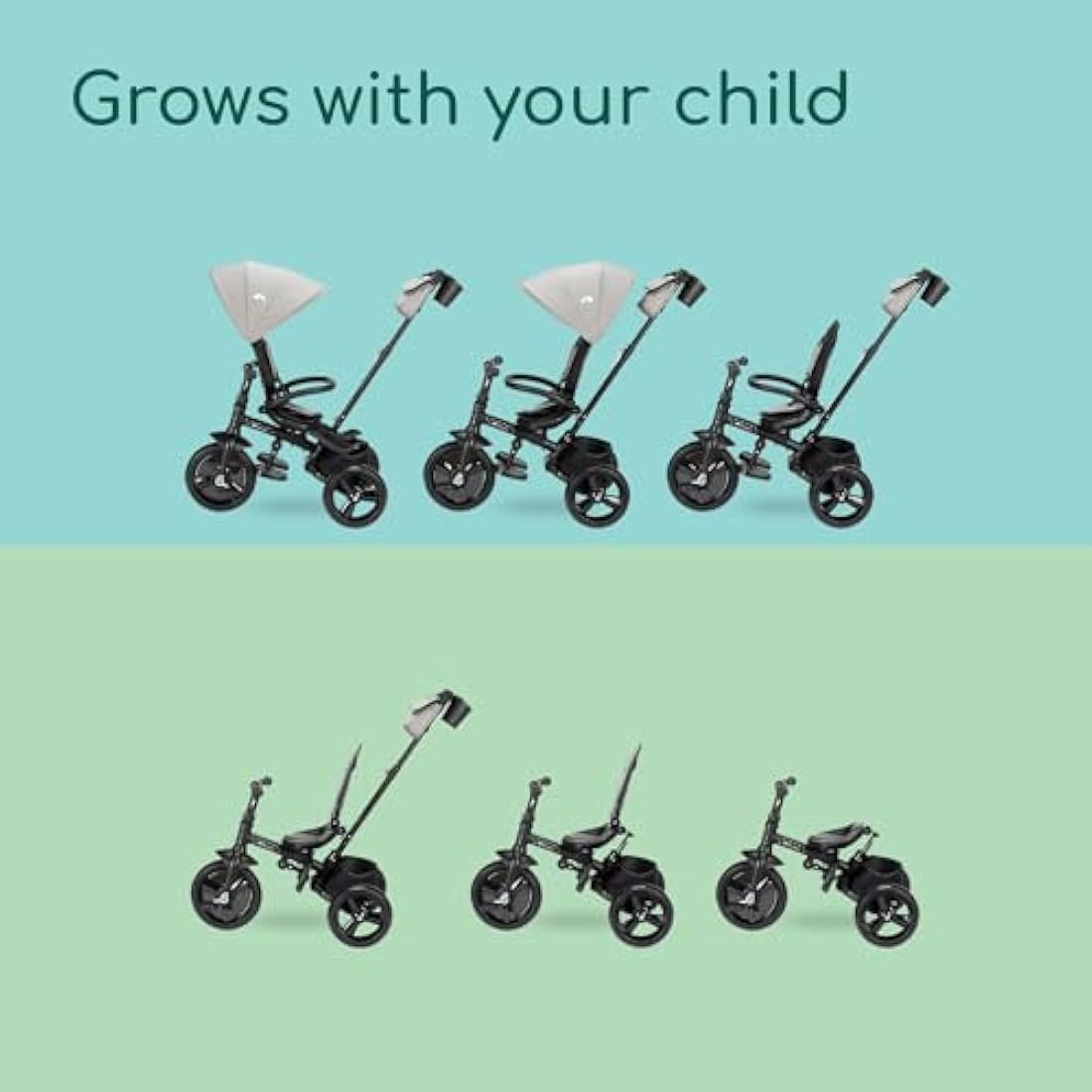 Bebeconfort Windy Baby Trike | Reversible Seat & Compact Fold - Grey