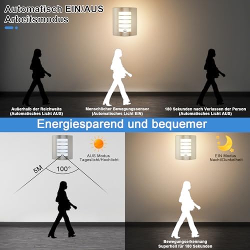 Allesgute Outdoor Wall Light with PIR Motion Sensor | IP44 Stainless Steel