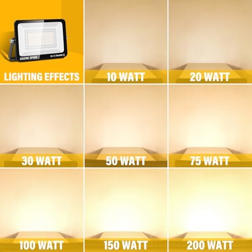 RIGIDON 200W LED Outdoor Flood Light | 20000LM IP66 Waterproof Security Lamp