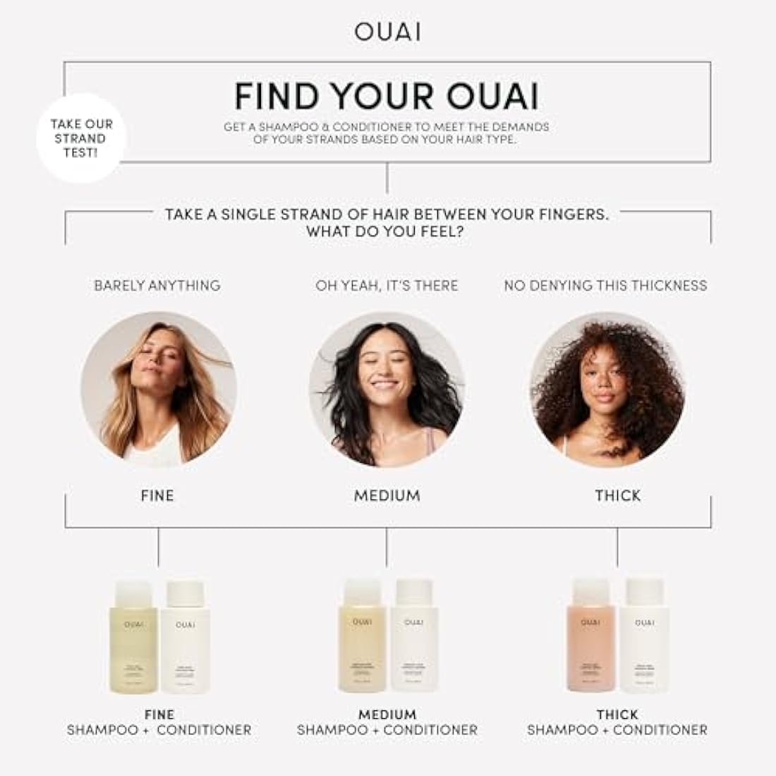 OUAI Thick Hair Treatment Masque – Repairing Keratin Hair Mask - 236ml