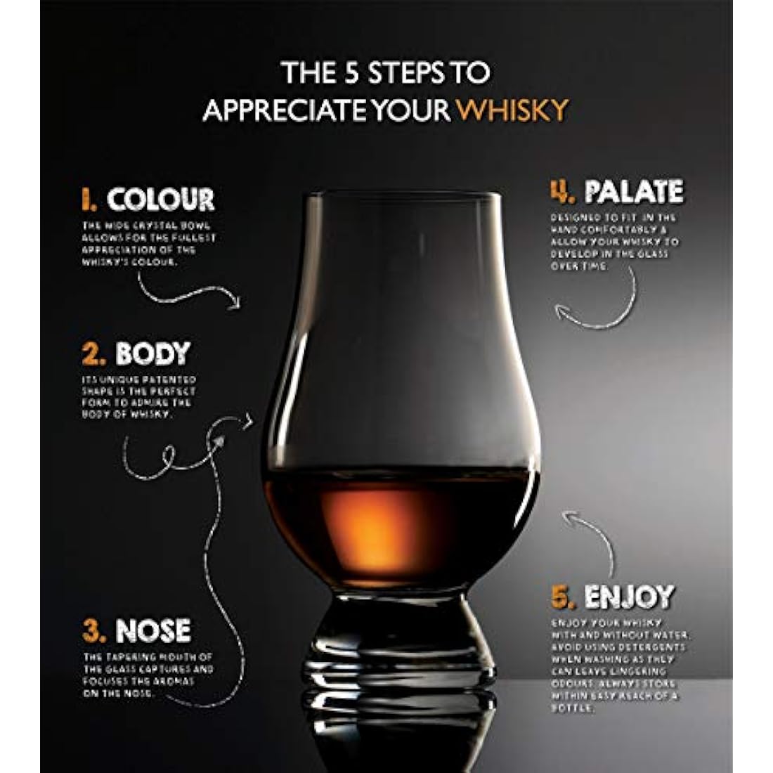Glencairn Whisky Glass Set of 4 – Lead-Free Crystal Tasting Glasses