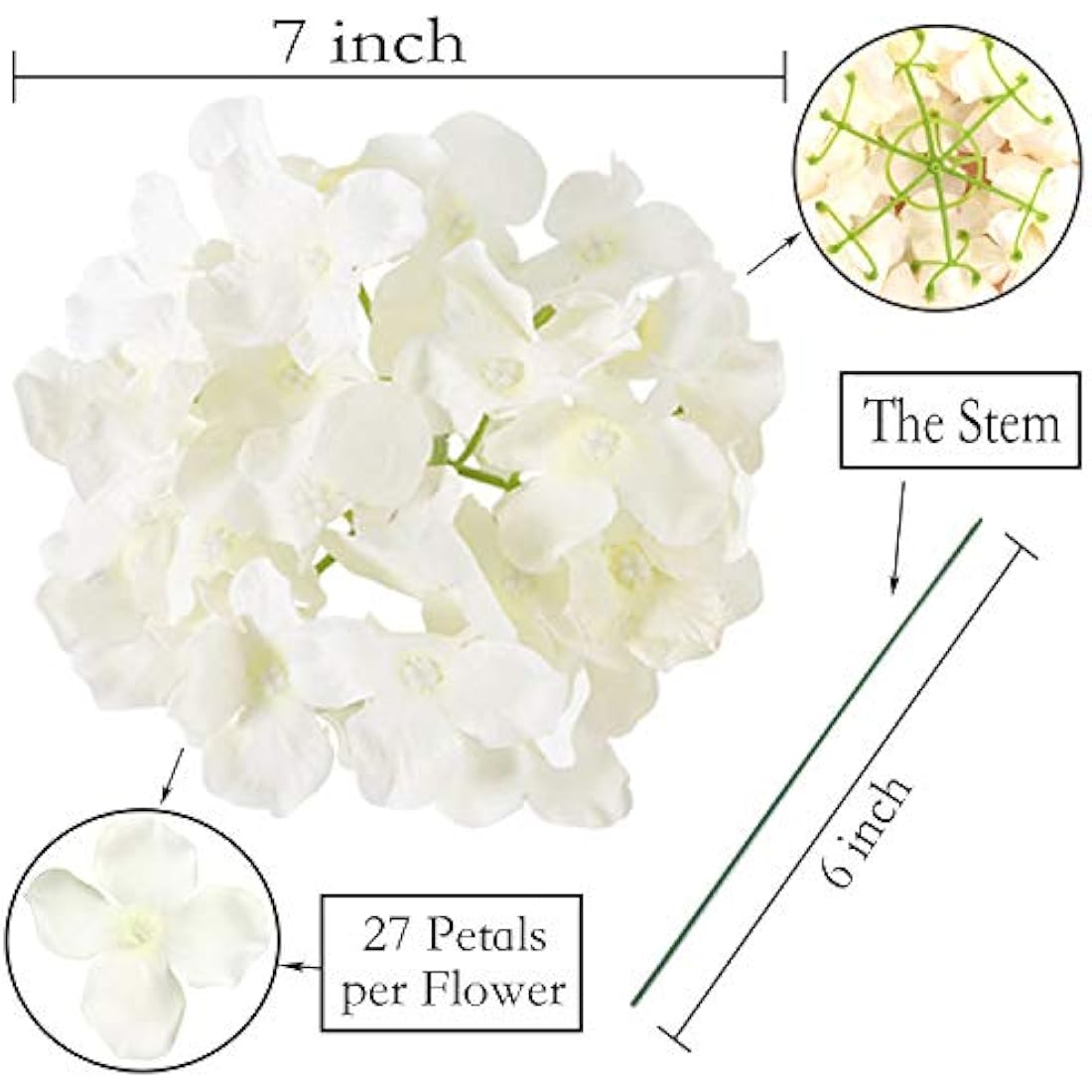 Silk Hydrangea Heads with Stems - 25 Pack Artificial Flowers
