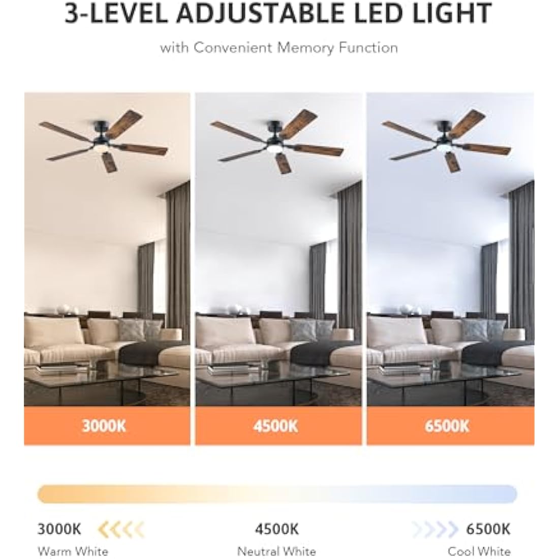 Vonluce 52" Modern Ceiling Fan with Light | Reversible DC Motor & Remote