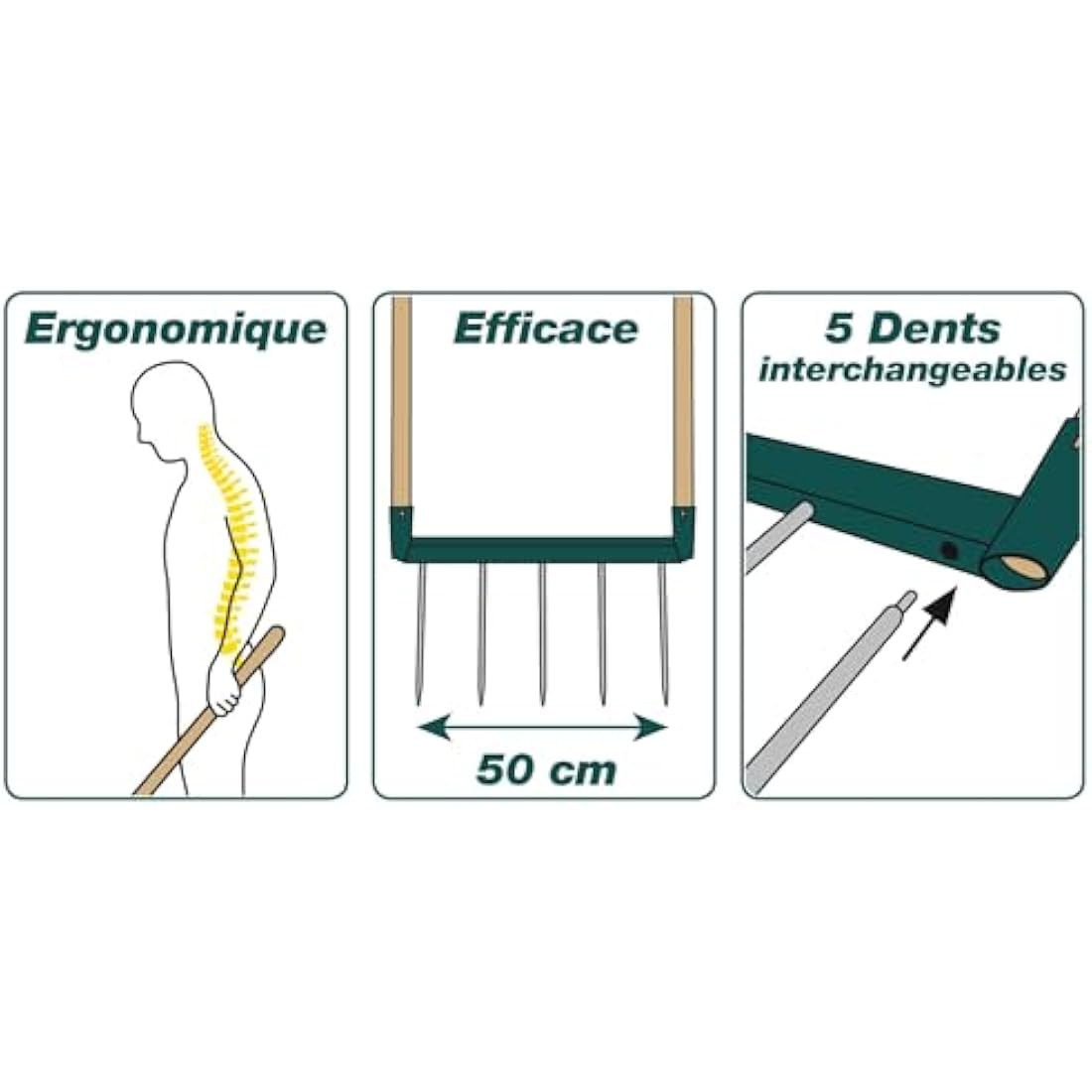 Leborgne Biogrif Grelinette 5 Dents – Outil de Jardinage et Aérateur de Sol