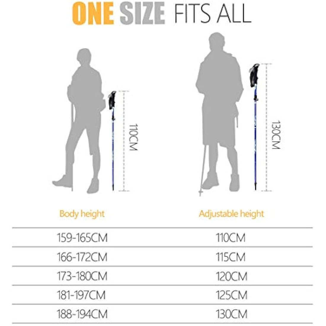 Covacure 7075 Aluminum Hiking Poles | Collapsible Lightweight Walking Sticks
