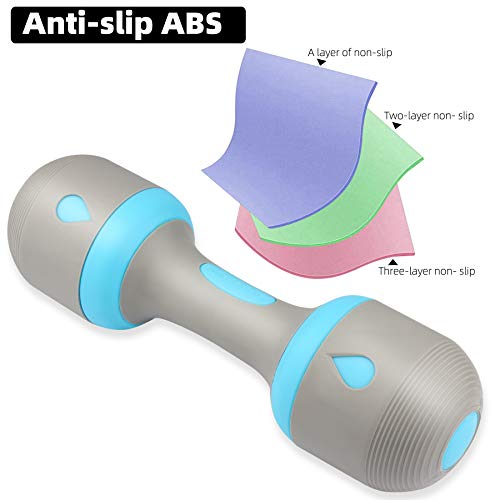 Adjustable Dumbbell Pair | 1-5kg Neoprene Weight Set