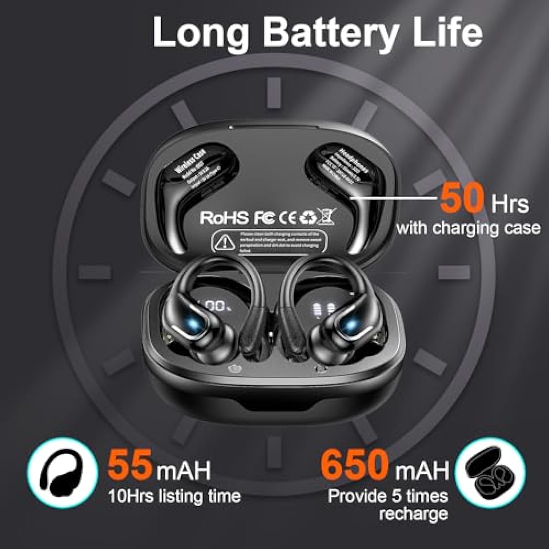 Ltinist Wireless Earbuds – Bluetooth 5.3 Sports Headphones with 75H Playtime