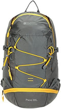 Jolof Store Pace 20L Hiking Rucksack – Hydration Compatible Backpack