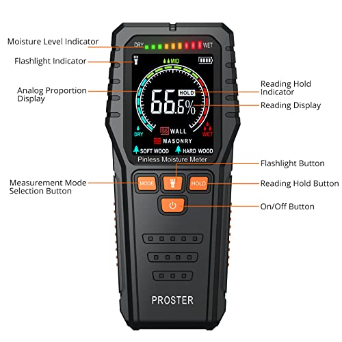 Proster Pinless Moisture Meter | Non-Invasive Damp Detector for Wood & Walls