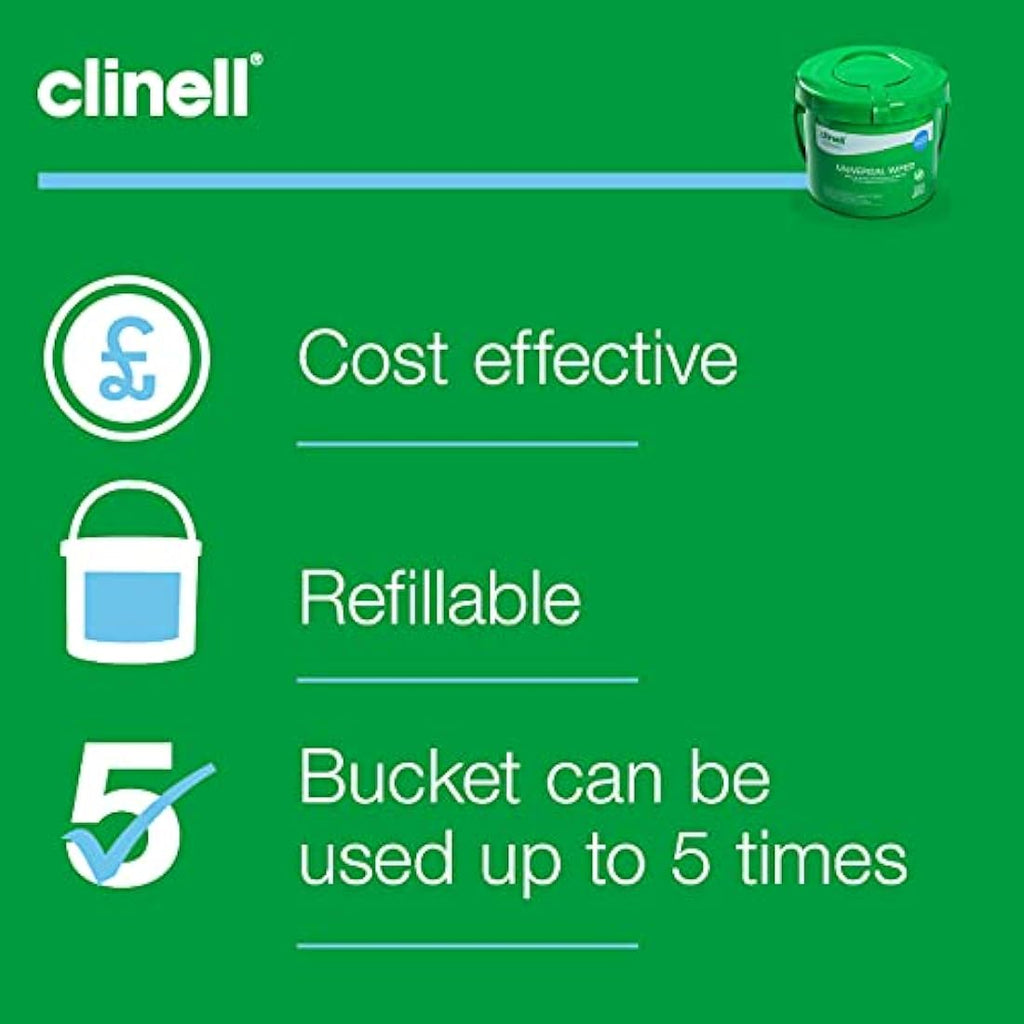 Clinell Universal Disinfectant Wipes – 4 Buckets of 225 (900 Total)