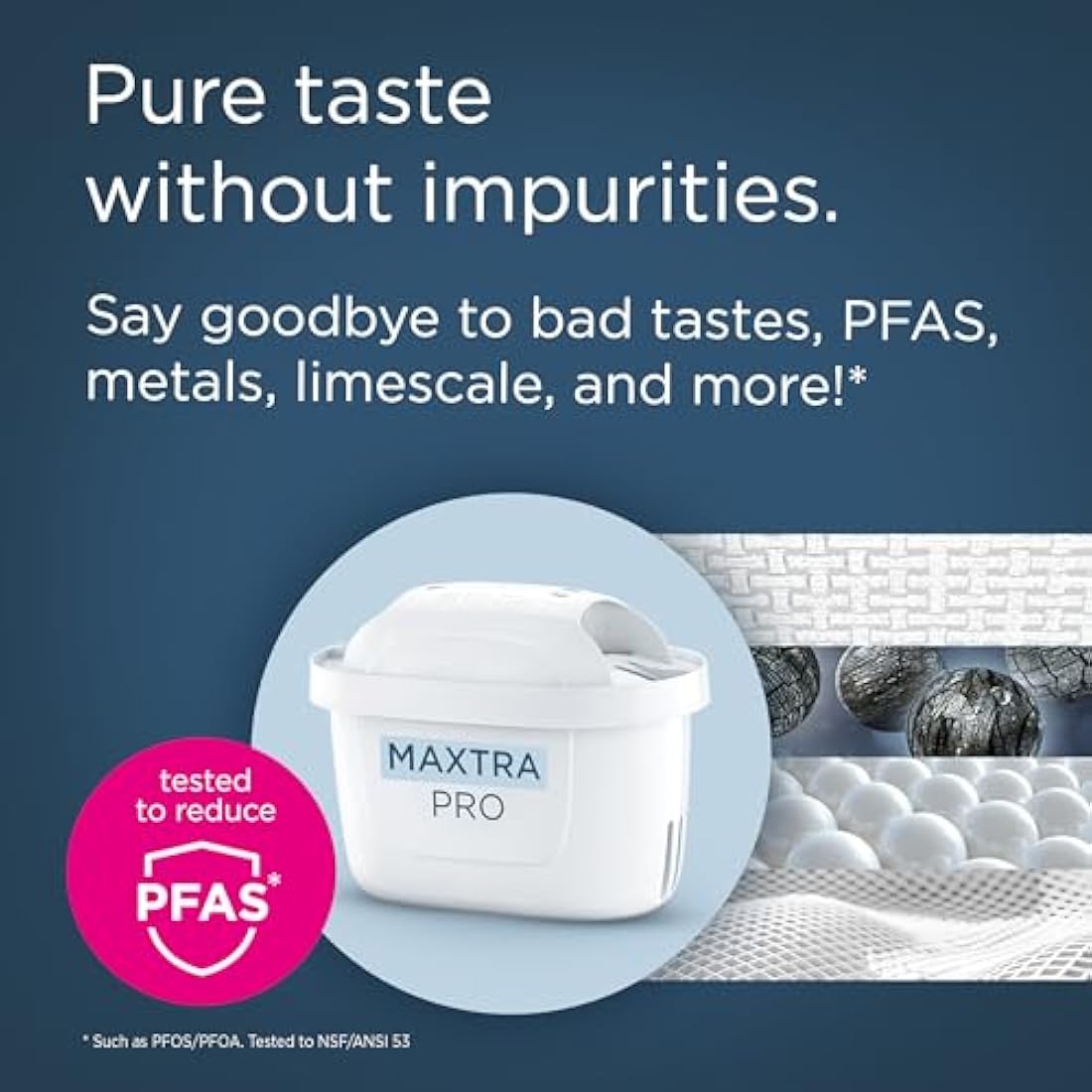 BRITA MAXTRA PRO Pure Performance Water Filter Cartridges | 6 Pack
