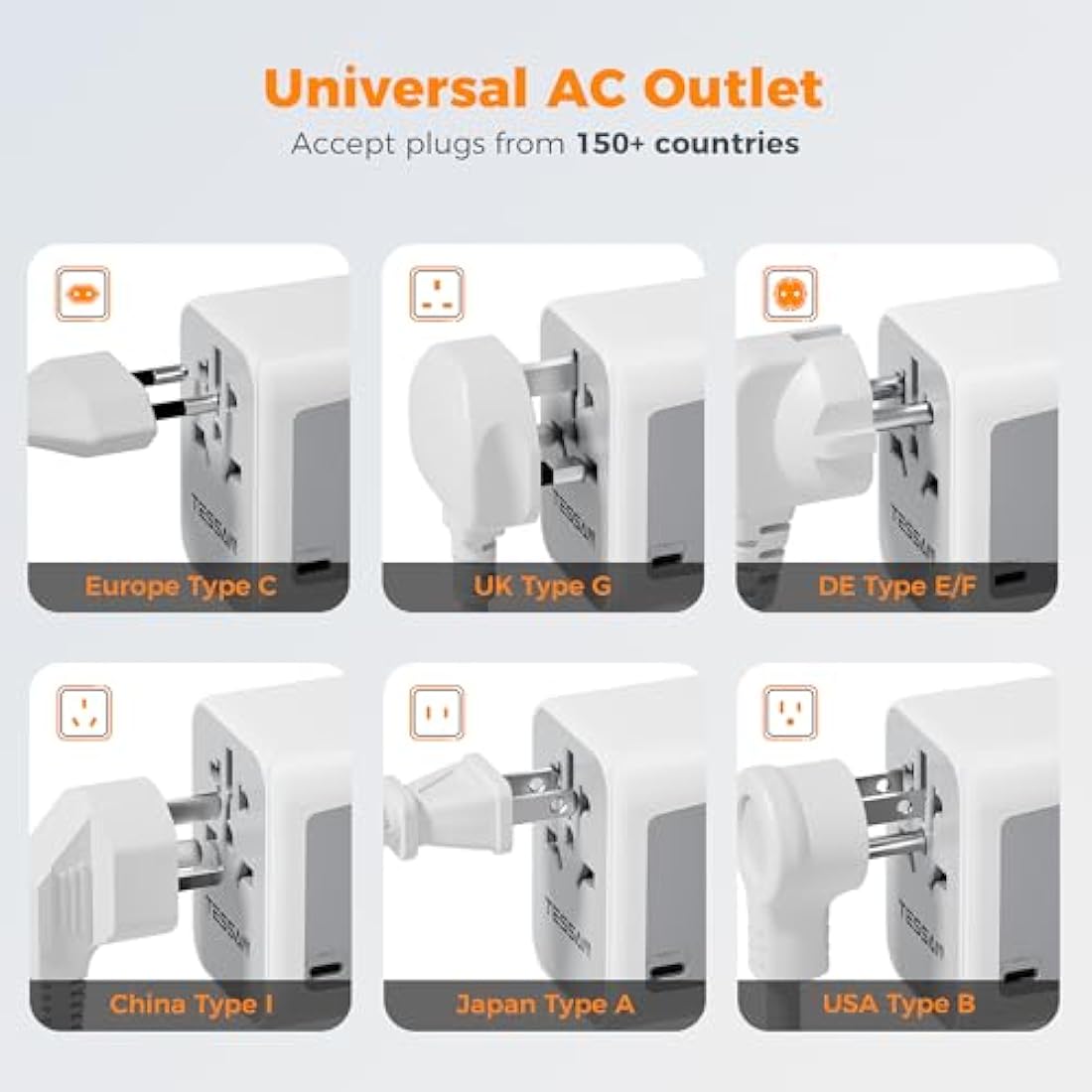 TESSAN Universal Travel Adapter | 28W Worldwide Plug with 5 USB Ports