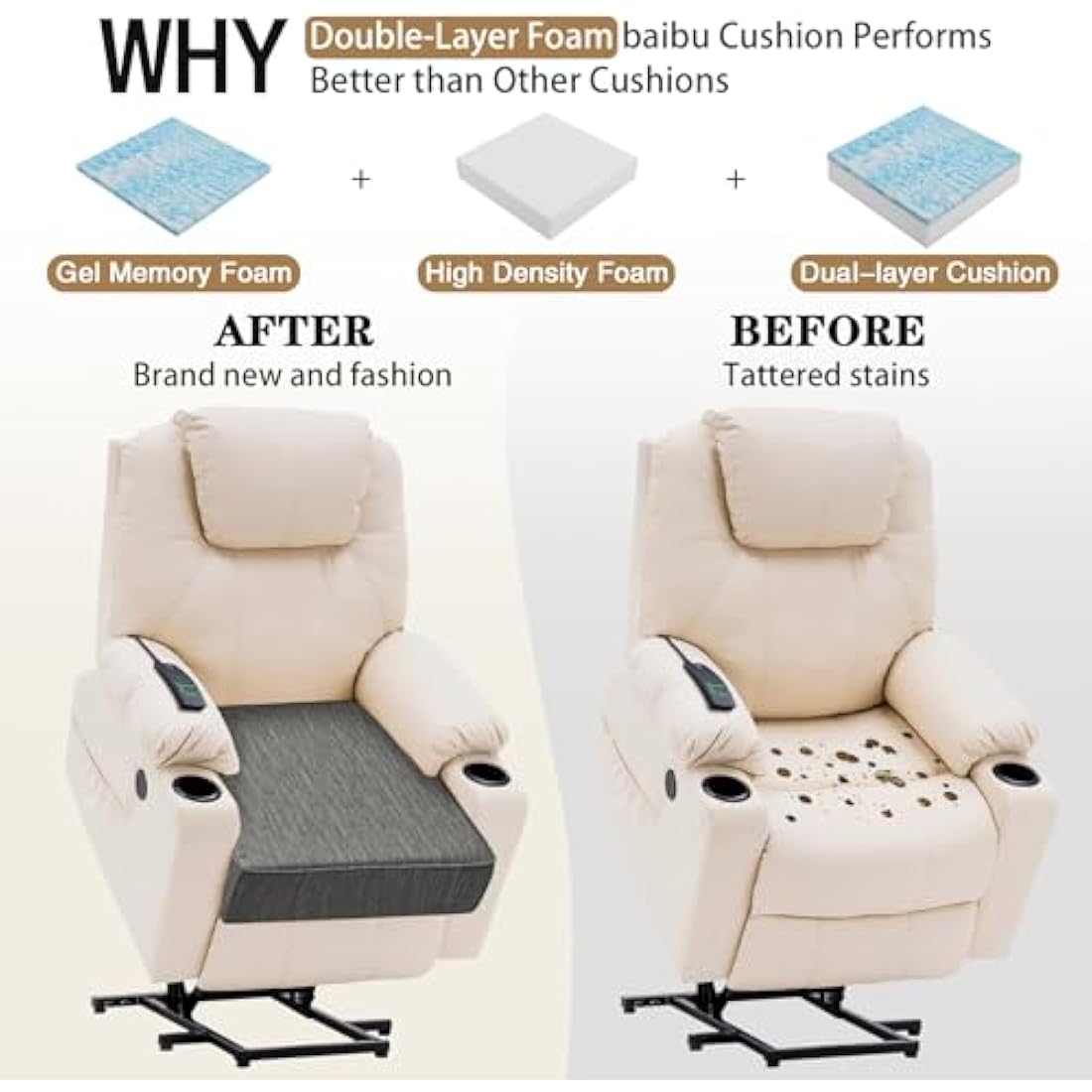 baibu Memory Foam Seat Cushion for Recliner – Dual-Layer Orthopedic Support