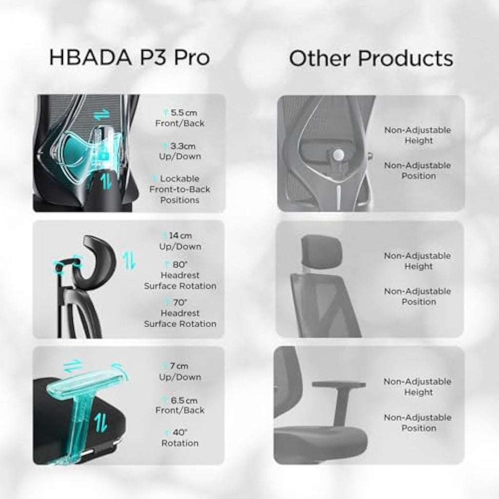 Hbada P3 Pro Ergonomic Office Chair | 2D Lumbar Support & Footrest - Black