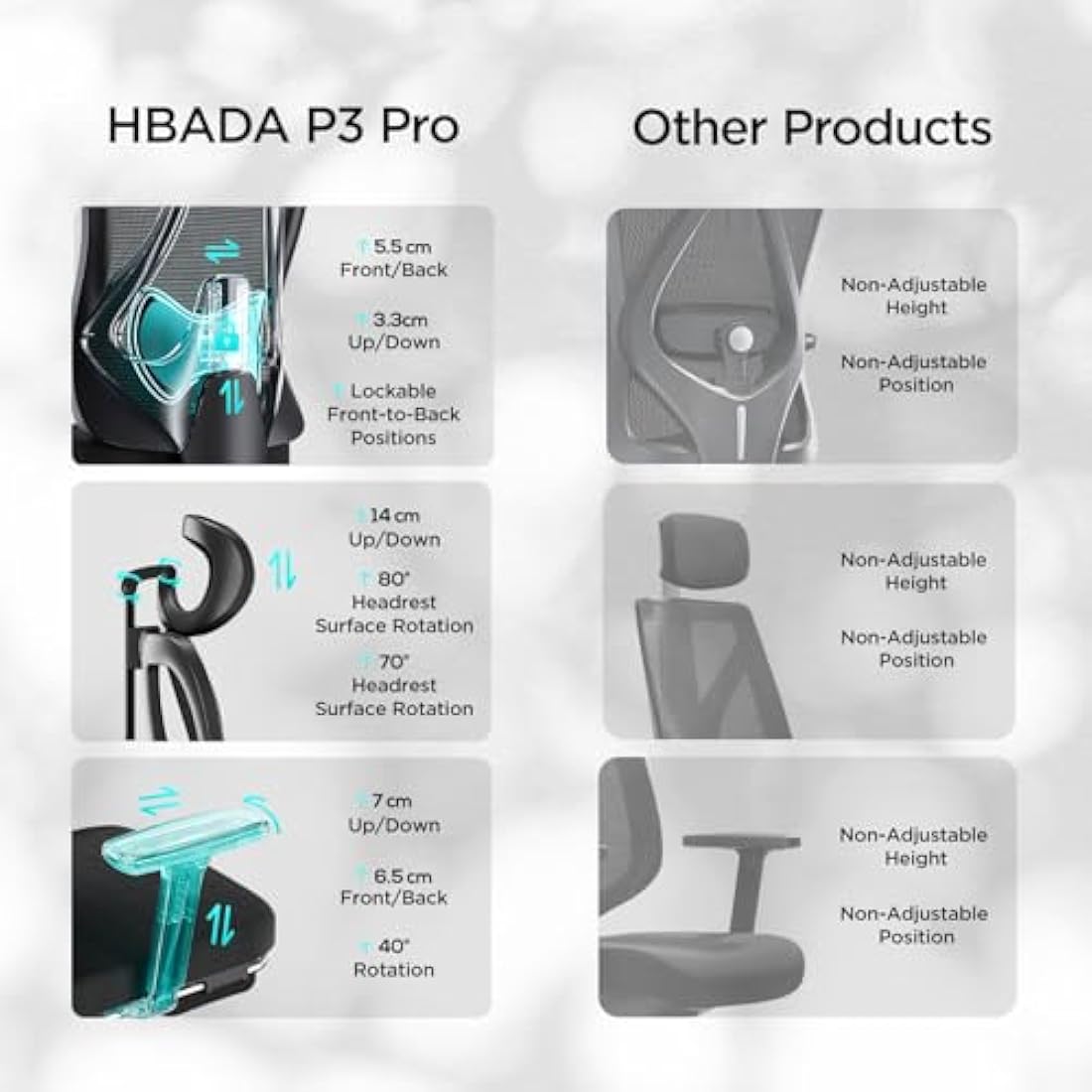 Hbada P3 Pro Ergonomic Office Chair | 2D Lumbar Support & Footrest - Black